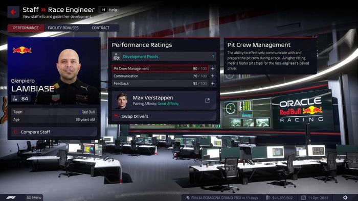 F1 Manager 2022 driver ratings