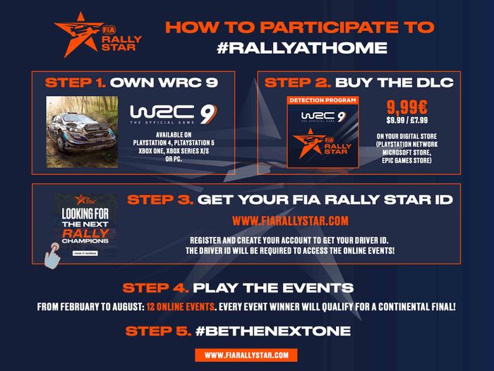 WRC 9 FIA Rally Star DLC