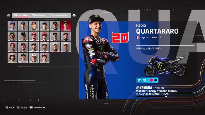MotoGP 21 game Fabio Quartararo