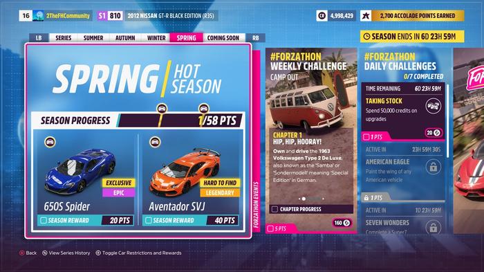 Forza Horizon 5 Series 6 Spring Festival Playlist