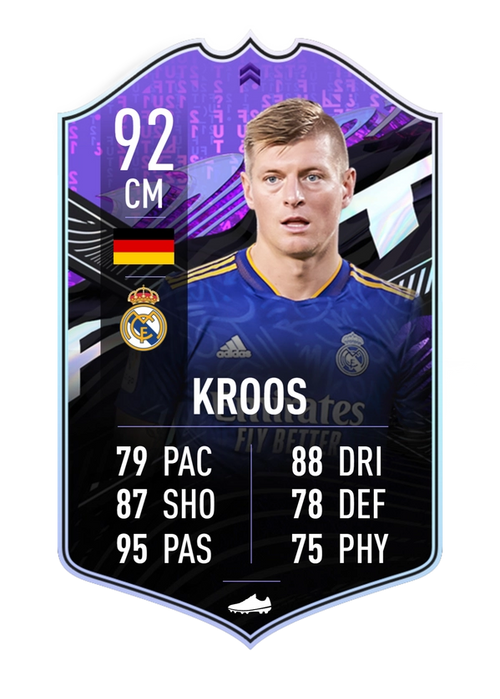 FIFA 22 What If Toni Kroos Concept