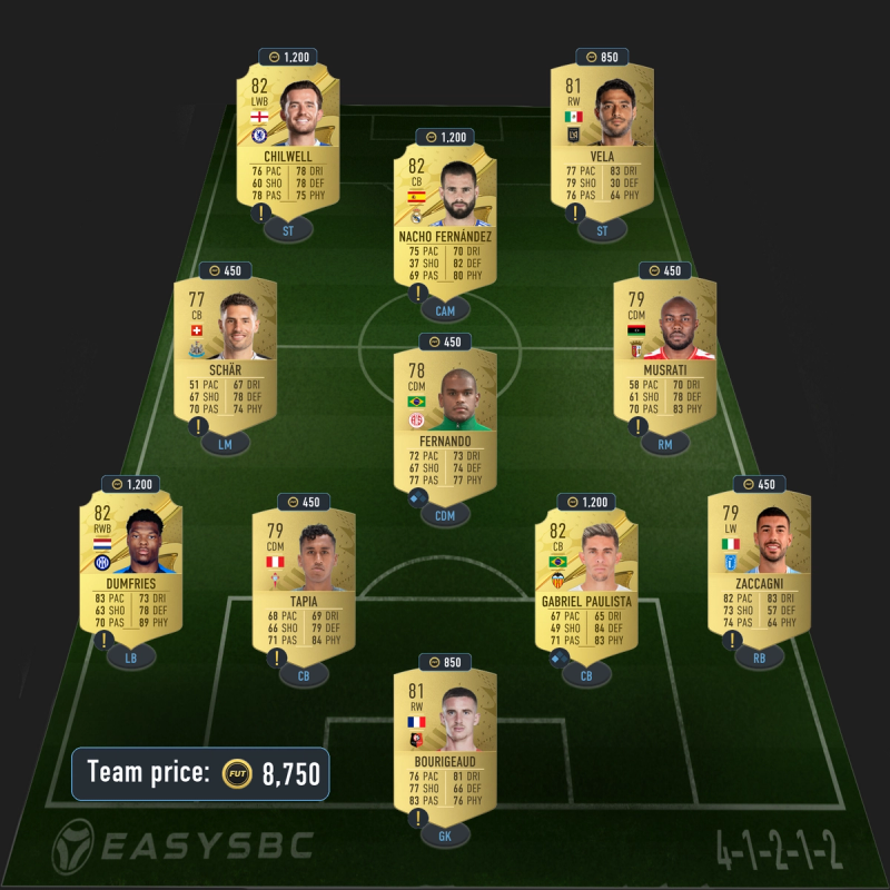 FIFA 23 First XI SBC solutions – how to solve and cheapest players