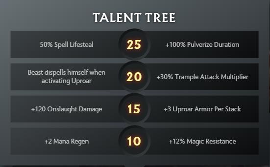 Primal Beast Talent Tree