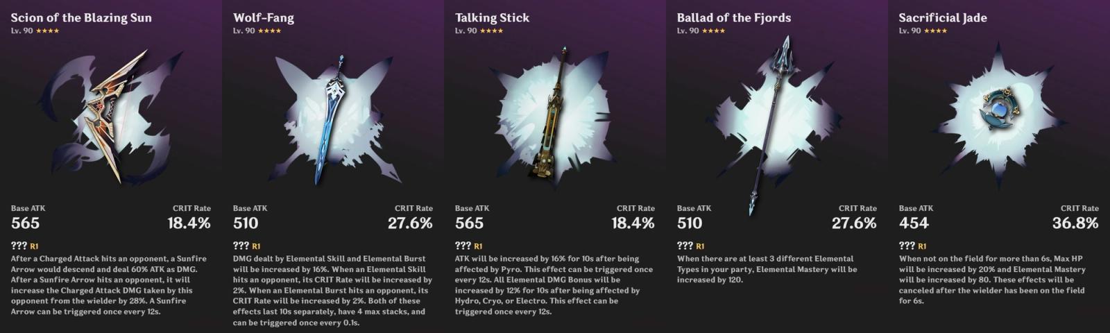 A screenshot of all the new Genshin Battle Pass weapons leaked