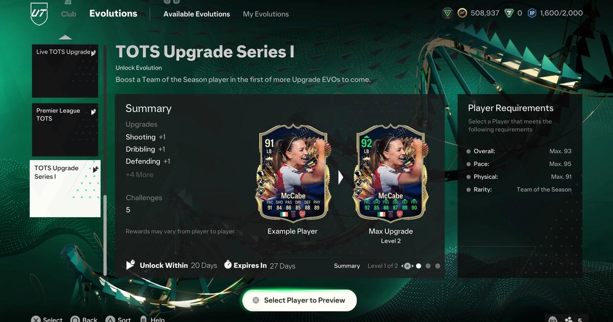 FC 24: TOTS Upgrade Series I Evolutions Guide