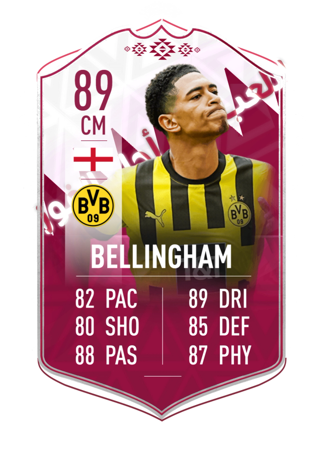 fifa-23-world-cup-team-of-the-tournament-prediction-bellingham