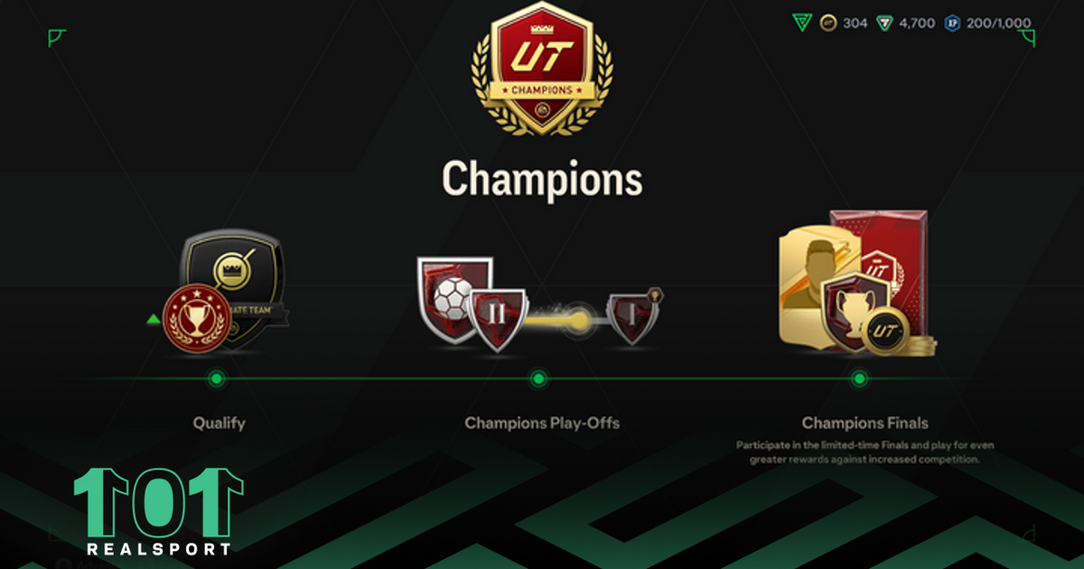 All confirmed EA FC 24 leagues and competitions