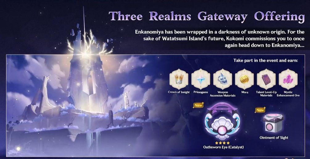 Three Realms Gateway Offering: Event in Genshin Impact 2.5