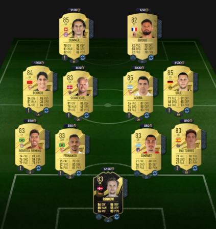 FIFA 23 FUTTIES: Best Of Top 100 Players List