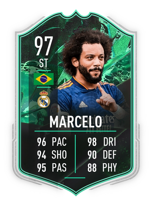 FIFA 22 Shapeshifters Marcelo