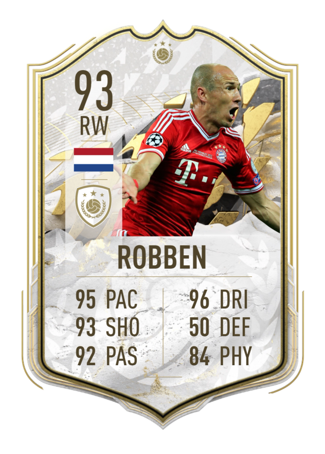 FIFA-23-ARJEN-ROBBEN
