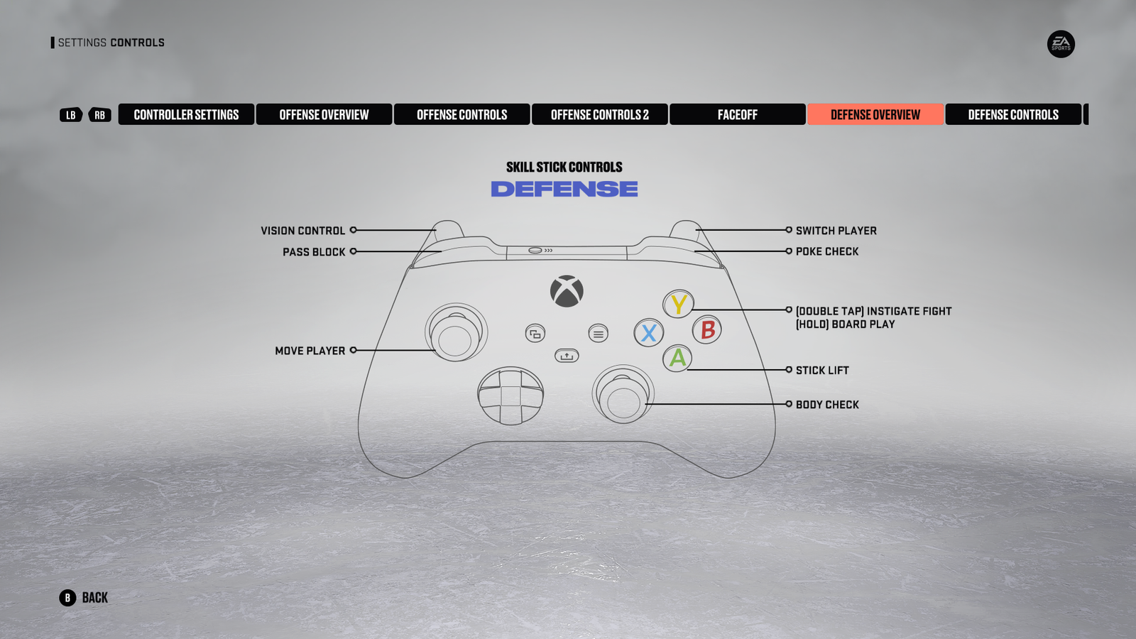 NHL 23 controls