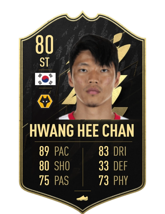Hwang Hee-Chan FIFA 22