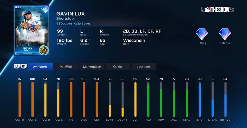 MLB The Show 23 - Gavin Lux