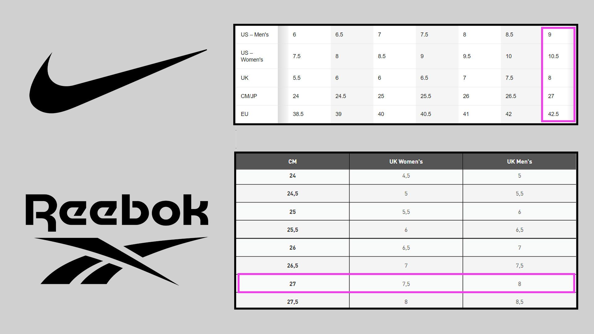 Reebok hat deals size chart