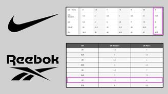 teoría Entender Mathis Nike vs Reebok sizing: How do they compare?