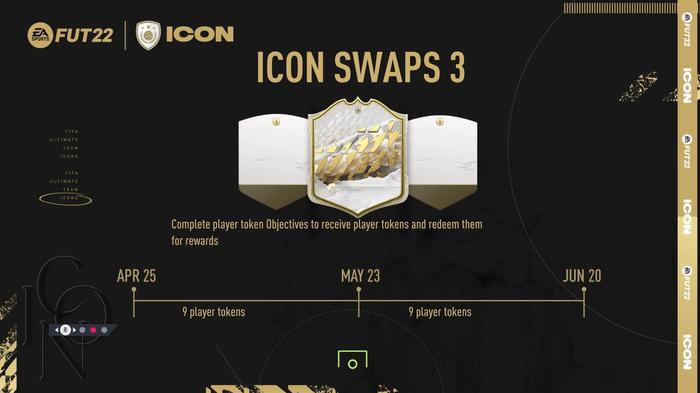 FIFA 22 Icon Swaps 3