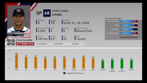 Shao Ching Chiang MLB The Show 20 best minor league players RTTS Franchise Mode