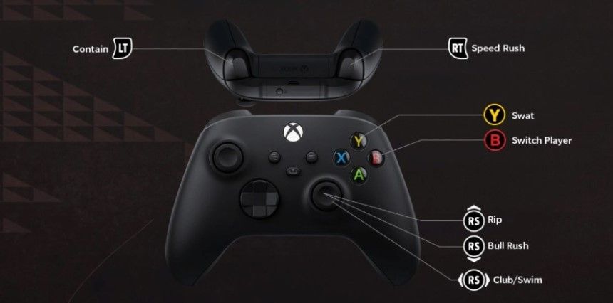 Rs on online xbox one controller