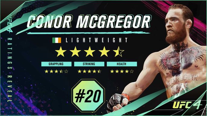 Ufc 4 Next Ratings Revealed Conor Mcgregor Masvidal Max Holloway And More