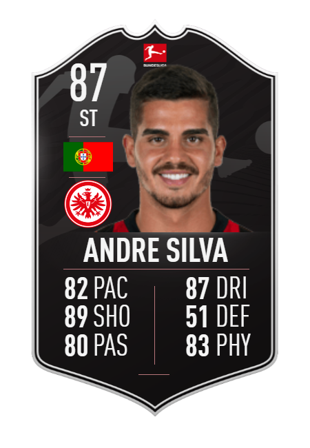 andre silva fifa 21 player of the month sbc