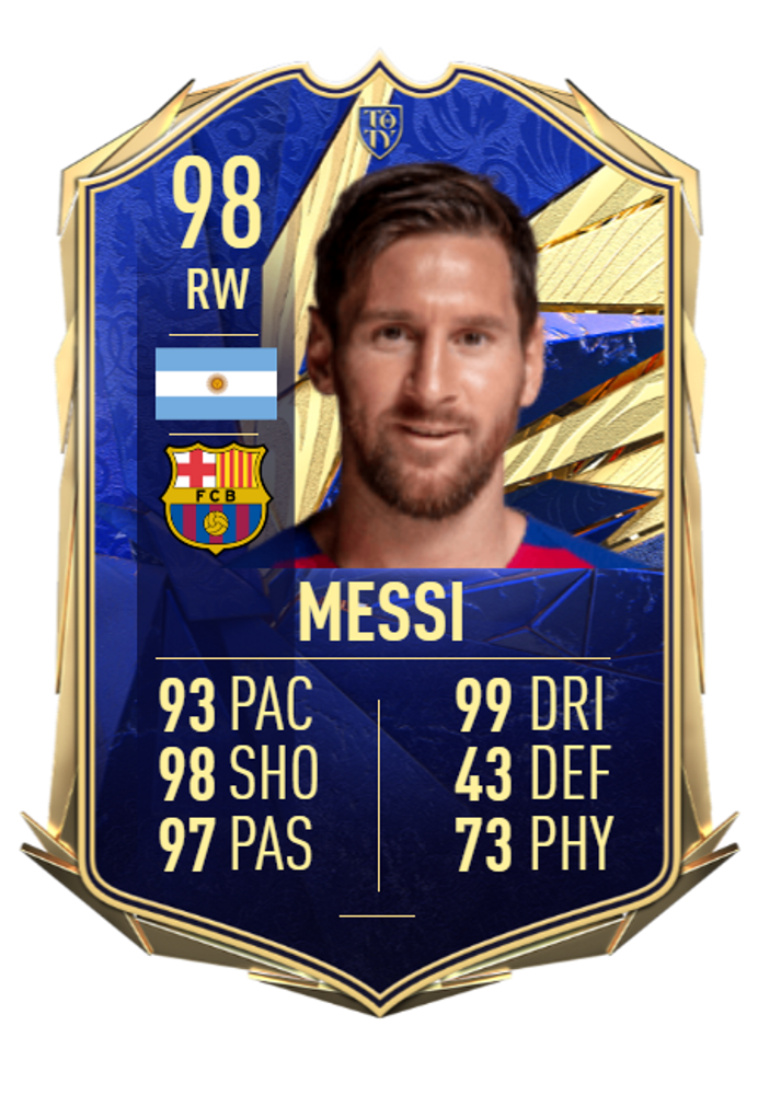 When Is The Toty Fifa 22