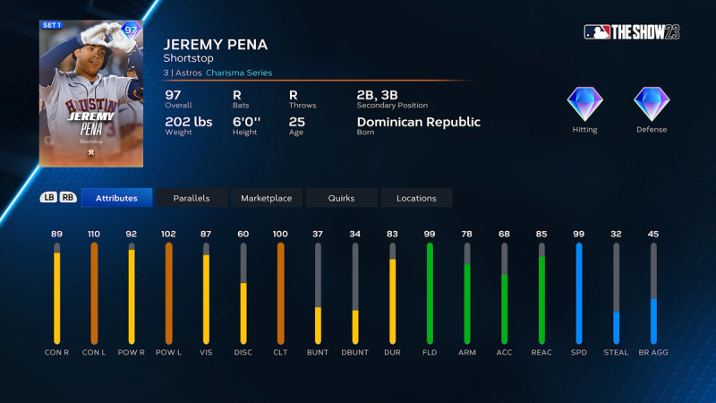 Comparing Team Affinity in MLB The Show 21 and MLB The Show 23