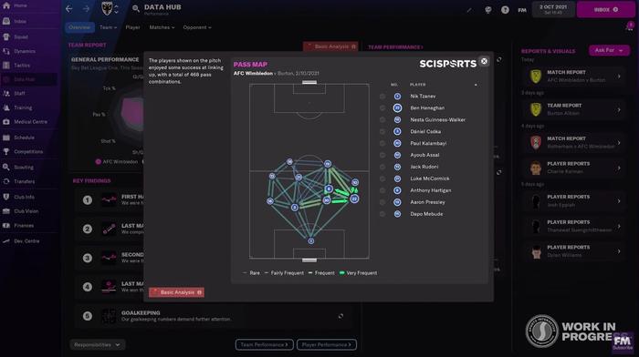 THE STATS DON'T LIE - The Data Hub will inform your tactical choices