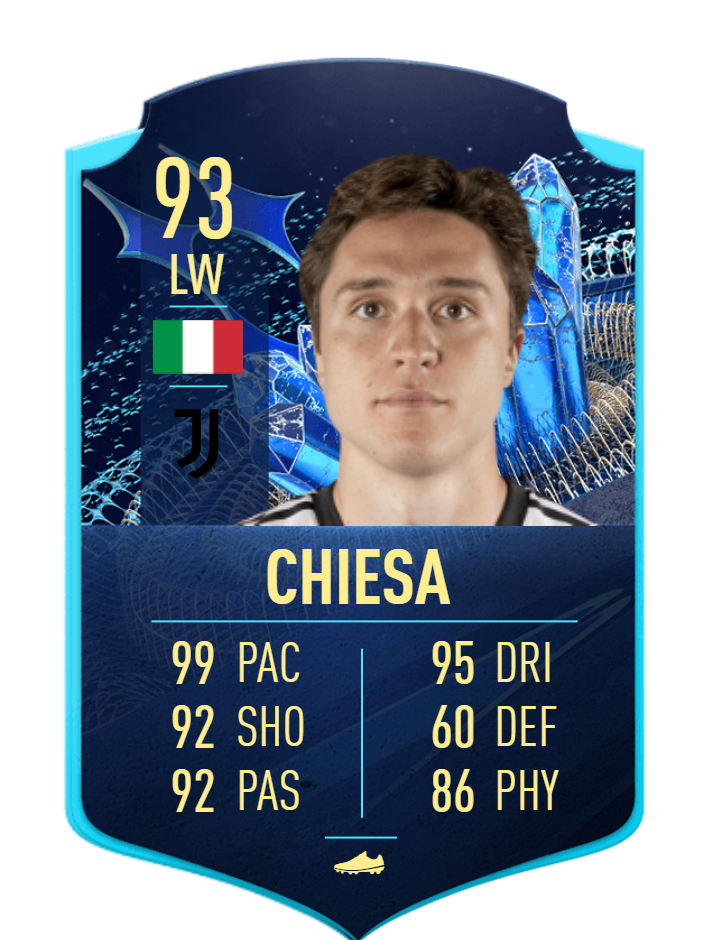 Fifa 23 Chiesa Tots Moments Sbc Cheapest Solutions