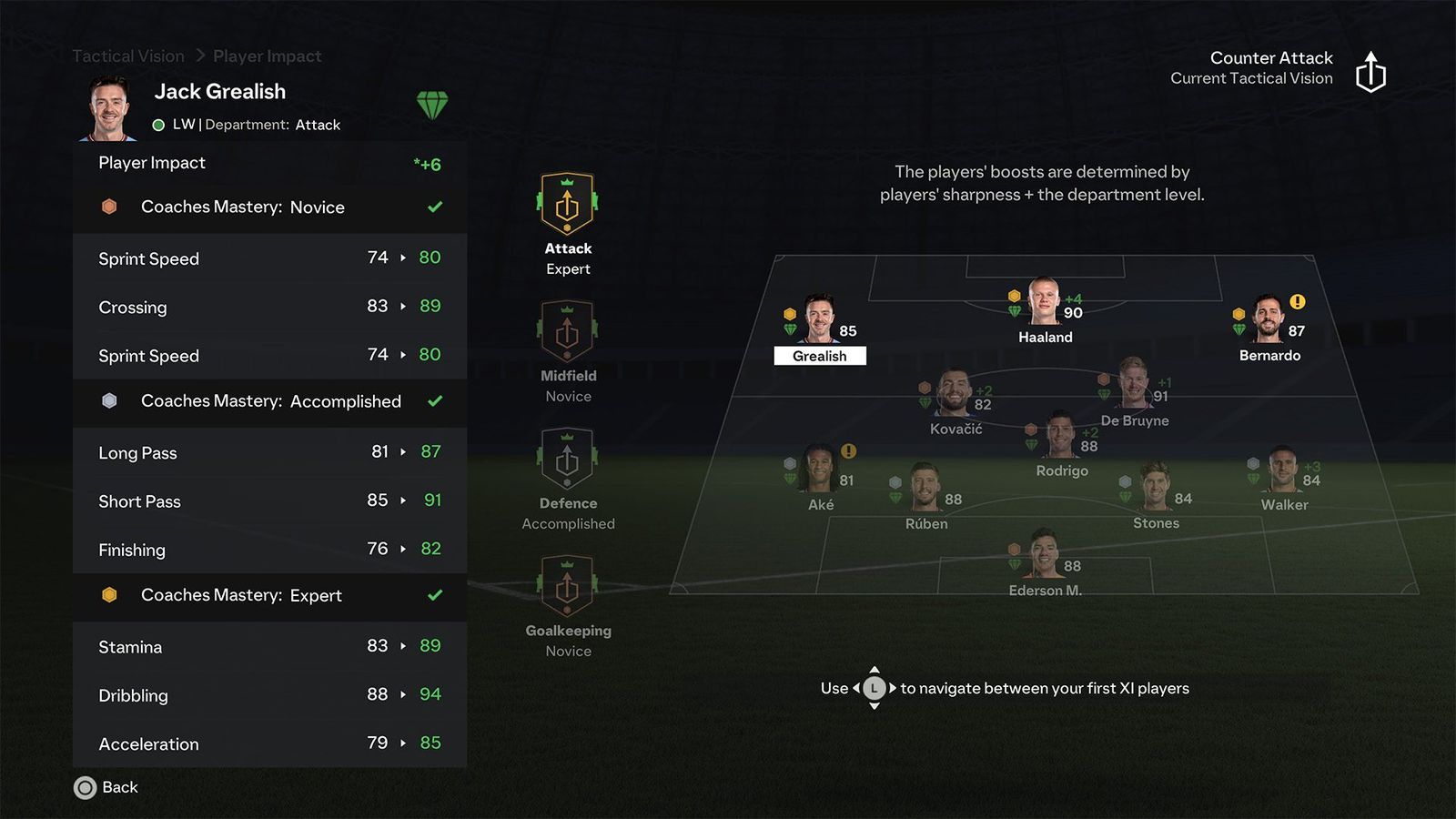 ea fc 24 career mode coaches - counter attack coach attribute boosts to winger
