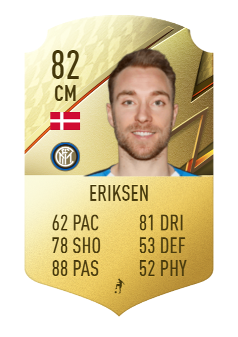 FIFA 22 Christian Eriksen 