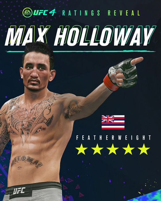 UFC 4 Update Max Holloway Rating 5 Stars