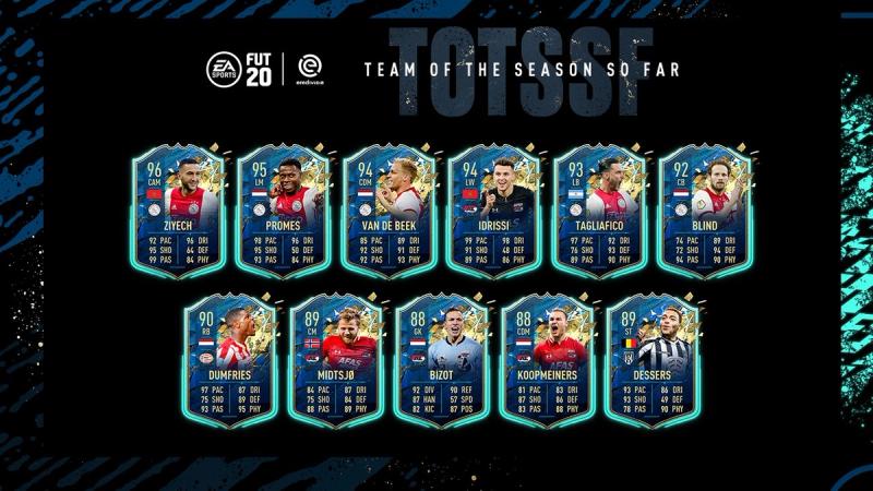 Cristiano Ronaldo FIFA 22 TOTY - 97 Rated - Prices and In Game Stats -  FUTWIZ