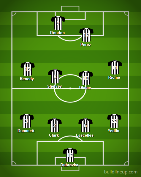 Premier League 18/19: Cardiff City vs Newcastle United - Lineups