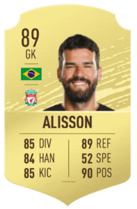 alisson-liverpool-fifa-21-card-ultimate-team