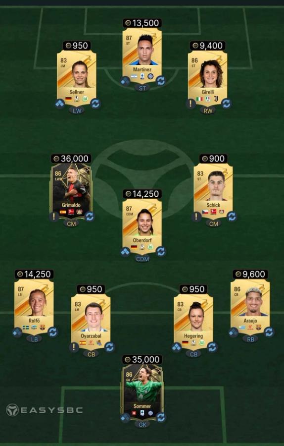 86-Rated Squad