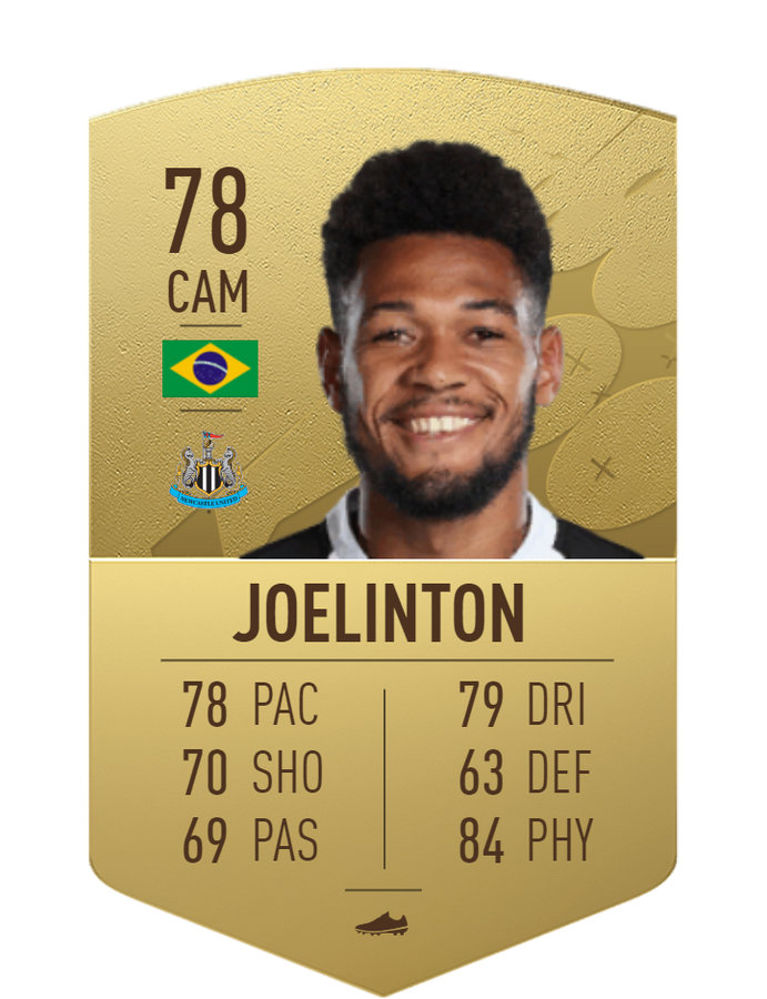 FIFA 23 Rating Prediction Joelinton