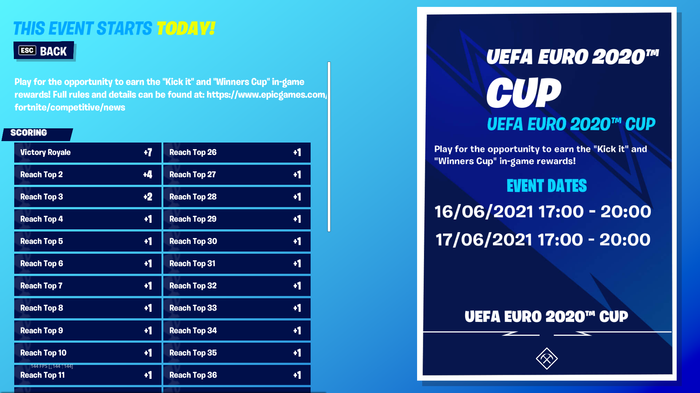 fortnite euro cup start time and scoring