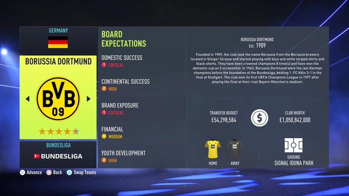 FIFA-23-Dortmund-Career-Mode