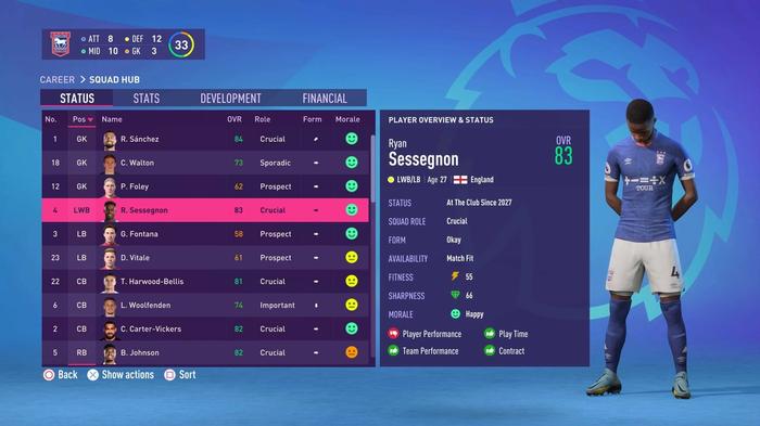 FIFA 23 Ryan Sessegnon Career Mode