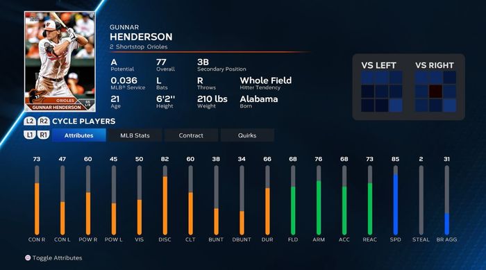 Gunnar Henderson's player card in MLB The Show 23