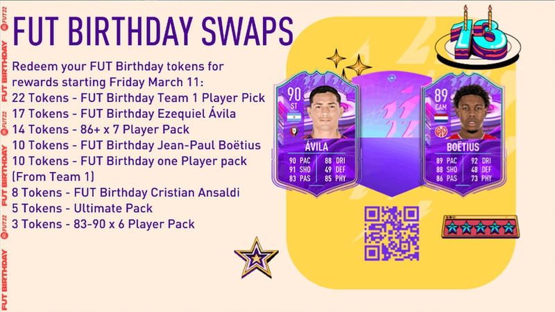 FIFA 23 FUT Birthday token tracker and complete rewards list