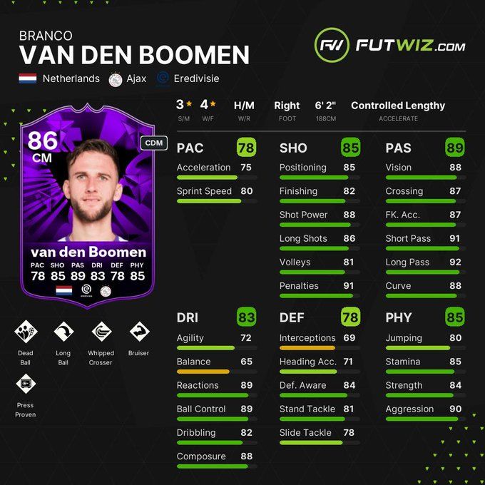 EA FC 24 Van Den Boomen SBC card