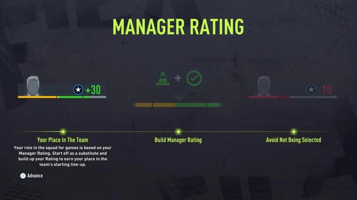 FIFA 22 Career Mode Player Manager Rating