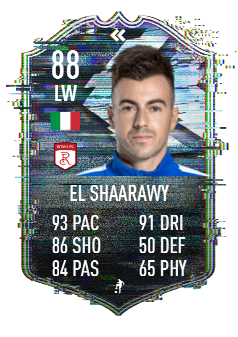 FLASHBACK - El Shaarawy is a fan favourite in Ultimate Team