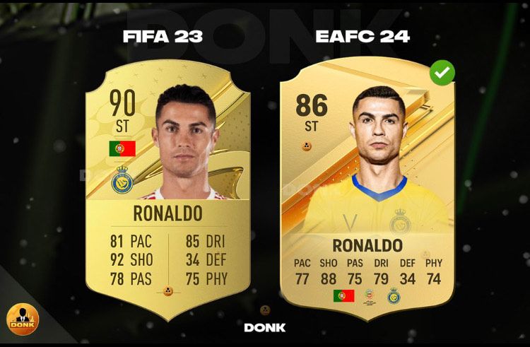 Ronaldo rating SLASHED in EA FC 24