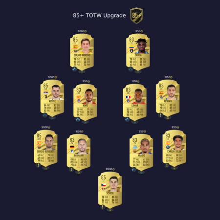 FIFA 23 news, objectives, SBCs, TOTW predictions, FUT - DBLTAP