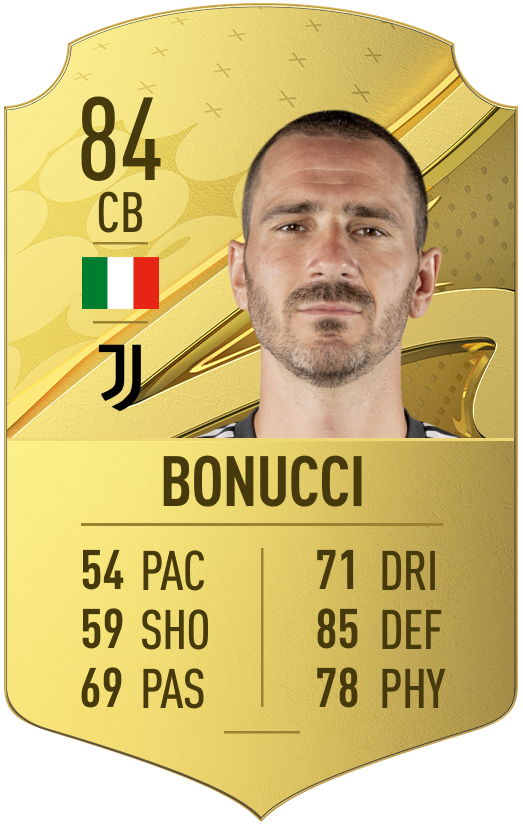 bonucci-fifa-23-rating