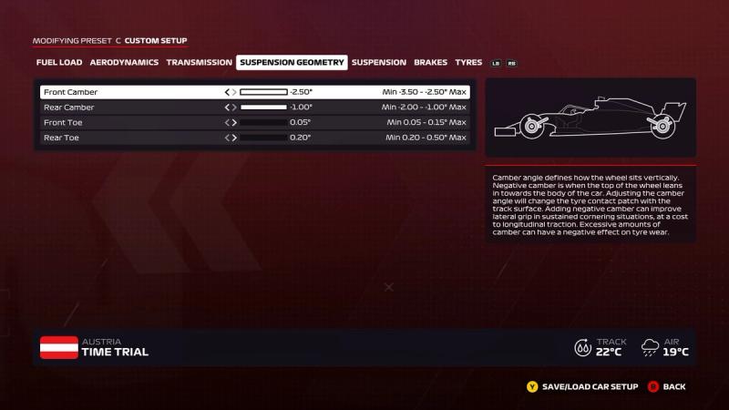 F1 22 Bahrain Car Setup - Optimal Race Setup 