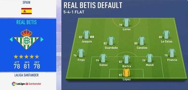 Fifa 19 Formations Guide And Best Formation To Use